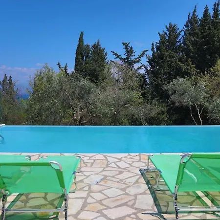 Iremia Villa Szidári